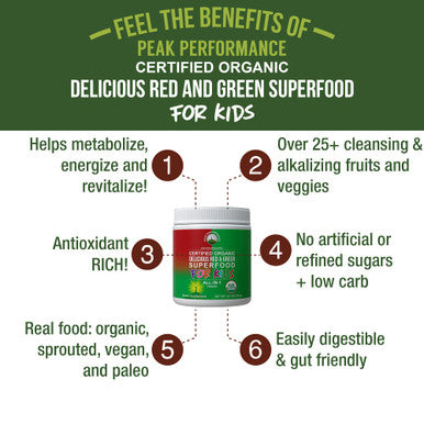 Kids Greens And Reds Superfood Powder. Best Tasting Organic Vegan Super Food Juice With 25+ Real Fruits And Vegetables. Gluten