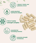 Micro Ingredients Hair Growth Vitamins For Women & Men 120 Capsules 14-In-1 Formula With Biotin Collagen Keratin Saw Palmetto & More Thicker Fuller Nourishes Thinning & Loss Hair Support