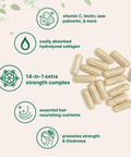 Micro Ingredients Hair Growth Vitamins For Women & Men 120 Capsules 14-In-1 Formula With Biotin Collagen Keratin Saw Palmetto & More Thicker Fuller Nourishes Thinning & Loss Hair Support