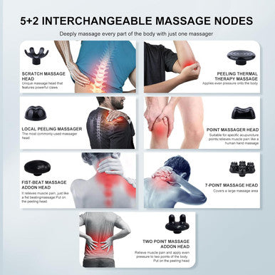 Megawise Cordless Handheld Back Massager W/Rechargeable 3200Mah Battery, 5 Speed And 5 +2 Massage Nodes With Hard, Medium And 2 Soft Silicone Nodes Massage While Moving Around (Pearl White)