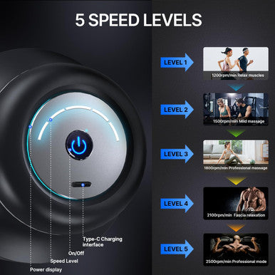 Hyako F1 4-Heads Handheld Electric Deep Tissue Body Massager Portable Orbital Professional Muscle Massager Tool For Easing Shoulder And Back Tension And Chiropractic Tool For Myofascial Release