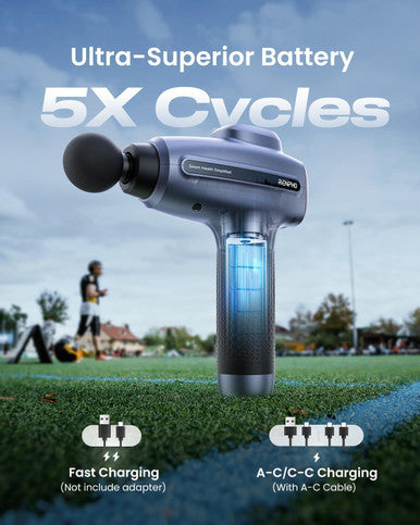 Renpho Massage Gun Deep Tissue, Fsa Hsa Eligible Percussion Muscle Massage Gun For Athletes, Electric Handheld Massager Gun For Pain Relief Relax 6 Massage Head, 15 Speed