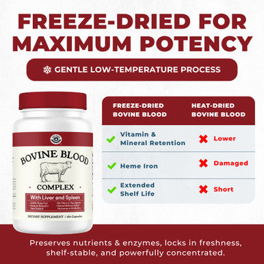 Left Coast Performance Beef Organ Supplement for Women + Bovine Blood and Beef Liver Supplement- Organic Nutrient Dense Superfood for Overall Energy Health & Wellness - No Fillers Freeze Dried Supplements