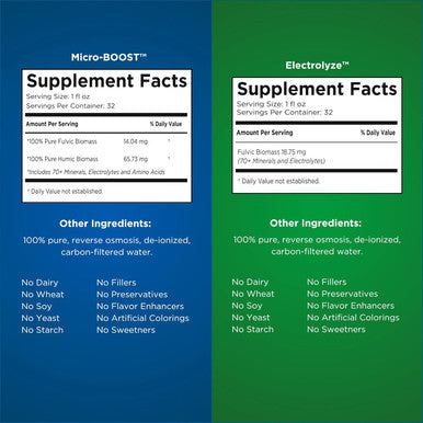 Beam Minerals Micro-Boost Humic Mineral Blend Plant-Based Multi Minerals Supplement & Electrolytes Liquid Micronutrients Supplements Deficiency Support Pure Natural Antioxidant Keto Friendly