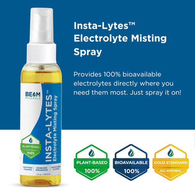 How To Stop Leg Cramps Immediately Electrolyte Misting Spray Insta-Lytes Natural Liquid Electrolytes Fulvic Acid Trace Minerals Spray Fast Micronutrients Supplements - 2Oz