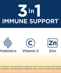 ReLife Adult Everyday Immune Probiotic TripleAction Immune Boost Formula 10 Billion CFU plus the power of Vitamin C and Zinc 30 Vegetarian Capsules