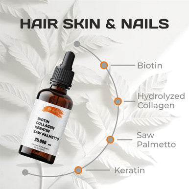 SIRUNES Liquid Collagen Supplements For Women - Comprehensive Formula Hair Skin Nails Supplement With 10000Mcg Collagen 5000 Mcg Biotin 5000 Mcg Keratin 5000 Mcg Saw Palmetto, Made In Usa, 4Fl Oz