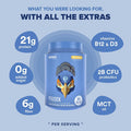 Birdman Peacock Vegan Protein Powder Complete Plant Based Meal Replacement Shake With Magnesium, Vitamin D, Mct Oil All In One Supplement For Men And Women Smooth Texture Coco Vanilla Flavor