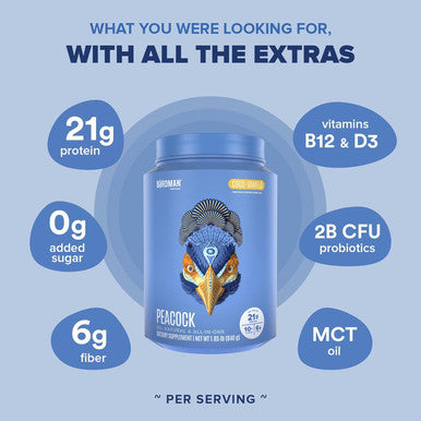 Birdman Peacock Vegan Protein Powder Complete Plant Based Meal Replacement Shake With Magnesium, Vitamin D, Mct Oil All In One Supplement For Men And Women Smooth Texture Coco Vanilla Flavor