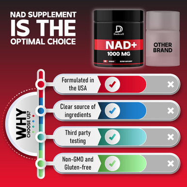 Nad+ Supplement 1000 Mg - Pure Nad Supplement - Energy And Dna Repair, Aging Defense, Brain Function - 60 Capsules