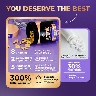 Biotin Collagen Supplement With Probiotics, Colostrum, Hyaluronic Acid And Keratin For Faster Hair Growth Hair Skin Nails Vitamins For Women And Men Biotin Hair Growth Supplement 60 Capsules