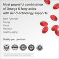 Granagard Clinically Proven (2 Month Supply) Brain Supplements With Anti Aging Memory 120Ct 1 Bottles