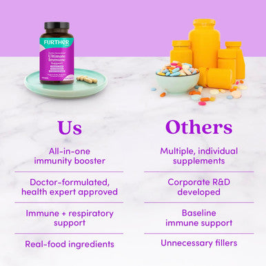 Further Food Ultimate Immune Support Vitamin C, D, E And Zinc + Natural Immunity Booster Multivitamin Herbal Supplement Elderberry & Echinacea, Daily Immune Defense & Antioxidant Support.