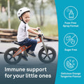 Organika Kids Zinc Spray With Vitamin C- Orange Tangerine Flavour- Immune Support For Your Kids, Easy Spray Format- 30Ml