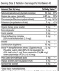 Maxi Health Chewable Multi YUMS - Multivitamins & Minerals - Assorted Flavors - 90 Chewies - Kosher