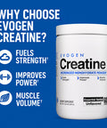 Evogen Creatine Monohydrate Unflavored 300g