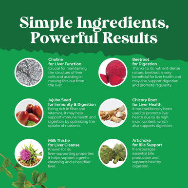 Natures Craft Milk Thistle Liver Support Supplement - Herbal Liver Supplement with Silymarin Milk Thistle Extract Dandelion Root Artichoke Extract Choline Bitartrate Berberine and Chicory Root for Liver Cleanse