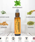 PRIME NATURAL Headache Relief Essential Oil Roll On 10Ml