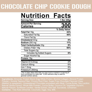 Rich Piana 5% Nutrition Knock The Carb Out Keto"KTCO" Bars, High Protein Cookie Snack, 2 Grams Net , Keto-Friendly Meal Replacement with Fiber, Egg Whites, 10 Count (Chocolate Chip Cookie Dough)