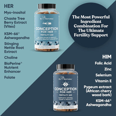 Eu Natural Conception Fertility for Her & Him Bundle - Fertility Supplements Combo for Women & Men Prenatal Vitamins Promote Hormone Balance Cycle Consistency Aid Ovulation 120 Count