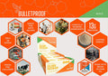 Bulletproof Lemon Cookie Collagen Protein Bars Pack Of 12