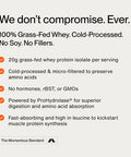Momentous Essential Grass Fed Whey Protein Powder 20G Whey Isolate Protein Nsf Certified Gluten Free 24 Servings For Essential Everyday Use Chocolate Package May Vary
