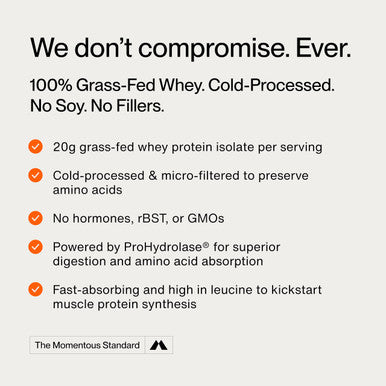 Momentous Essential Grass Fed Whey Protein Powder 20G Whey Isolate Protein Nsf Certified Gluten Free 24 Servings For Essential Everyday Use Chocolate Package May Vary