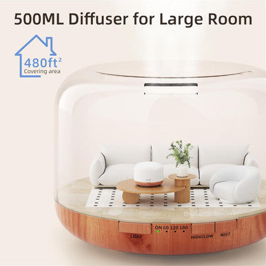 Asakuki Essential Oil Diffuser 500Ml, Diffusers For Home With Remote Control, 5 In 1 Ultrasonic Aromatherapy Diffuser With Auto Shut Off, 4 Timing Set, 7 Led Lights For Home Office Sleep