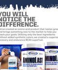 Gaspari Nutrition Amino Last