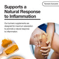 Turmeric Curcumin with Black Pepper Extract 1500mg Highest Potency High Absorption Joint & Healthy Inflammatory Support with 95% Curcuminoids 120 Veggi Capsules (120 Count)