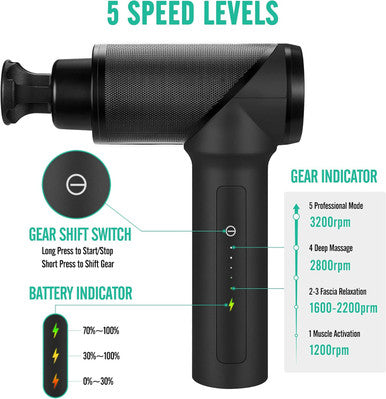Medcursor Massage Gun, High Intensity Brushless Motor, Muscle Massage Gun Deep Tissue For Athletes With 6 Massage Heads, Electric Percussion Massager For Any Pain Relief, Gifts For Father/Dad (Black)