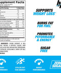 BPI Sports Keto Bomb - Supports Energy, Hydration, and Fat Loss - MCT and Electrolytes - Sugar-Free with Calcium - Caramel Macchiato, 18 Servings