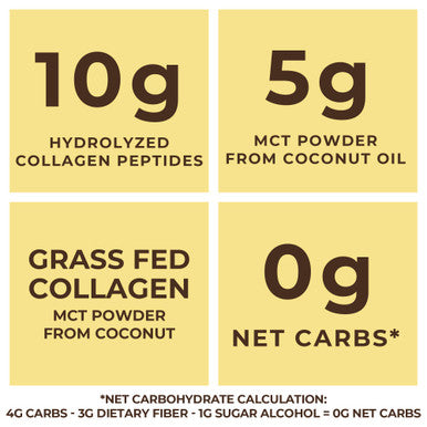 Left Coast Performance Keto Vanilla MCT Collagen Powder and Keto Unflavored MCT Collagen Powder