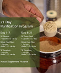 Standard Process Purification Kit With Sp Complete And Whole Food Fiber - Weight Management And Detox And Liver Support With Milk