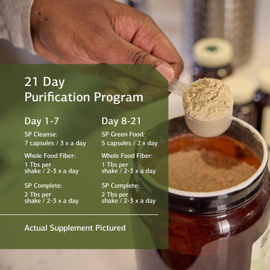 Standard Process Purification Kit With Sp Complete And Whole Food Fiber - Weight Management And Detox And Liver Support With Milk