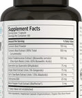 Les Labs Fitness Recovery Bundle