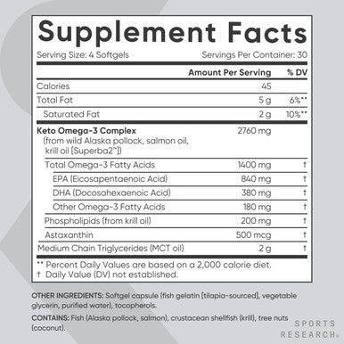 Sports Research Keto Omega Fish Oil With Wild Sockeye Salmon, Antarctic Krill Oil, Astaxanthin & Coconut Mct Oil - 1200Mg Of Epa & Dha Per Serving Keto Certified & Non-Gmo Verified (120 Softgels)