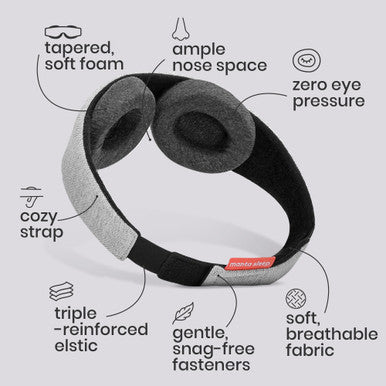 Manta Sleep Manta Original Sleep Mask - Maximum Blackout Sleep Mask For Deep Sleep Adjustable With Detachable Eye Cups Zero Eye Pressure For Back & Belly Sleepers Ideal For Travel Shift Work & Daytime Sleep