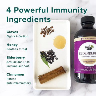 Elderberry Syrup for Immune Support Sambucus Elderberry Supplement Daily Herbal Immune System Support for Kids and Adults Gluten 8 Fl oz of Elderberry Soothing Syrup