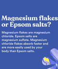 ASUTRA Magnesium Chloride Bath Flakes 4 lbs for Foot Body Soaks Relieve Muscle Cramps Fight Joint Pain Stress Anxiety Headache Relief Pure Zechstein Absorbs Faster Than Epsom Salts