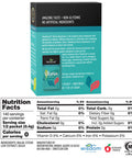 Sweetleaf Stevia Packets - Zero Calorie Natural Stevia Powder No Bitter Aftertaste Sugar Substitute for Keto Coffee Nothing Artificial Non-GMO Stevia Sweetener Packets 70 Count (Pack of 4)