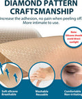 Silicone Scar Tape(1.6" 120"Roll-3M), Medical Silicone Scar Sheets, Strips, Scars Away, Effective Professional Scar Removal Sheets For Keloids, Tummy Tuck, C-Section, Acne, Burn Et