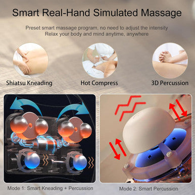 Back Massager With Heat, Shiatsu Roller & Percussion Head For Lower Back Pain Relief - 3D Deep Tissue Kneading Massage Pillow For Neck & Shoulder Muscle Relaxation, Home & Office