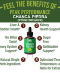 Chanca Piedra Liquid Drops. Stone Breaker - Advanced Kidney Stones Dissolver & Gallbladder Cleanse Support Supplement. Usa Tested