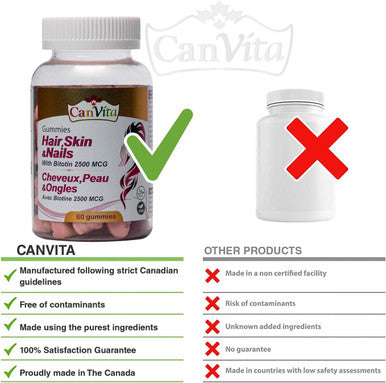 Canvita Halal&Vegan Hair Skin and Nails Gummy All-In-One Epidermis Reviver Nail and Hair Health Support Biotin Folic Acid