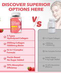 2 Pack Collagen Gummies For Women Men, 2500Mg Protein Type I,Ii,Iii,V,X With 15000Mcg Biotin, Keratin, Vitamin C A B6 B12 D E For Skin Hair Nails & Joints, Immunity Energy Digestion