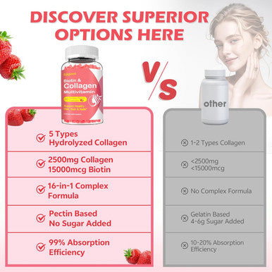 2 Pack Collagen Gummies For Women Men, 2500Mg Protein Type I,Ii,Iii,V,X With 15000Mcg Biotin, Keratin, Vitamin C A B6 B12 D E For Skin Hair Nails & Joints, Immunity Energy Digestion
