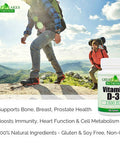 Great Lakes Nutrition Vitamin D3 Vegan Vitamin D Supplement for Men & Women 1500IU 100 Tablets