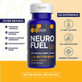 Natural Stacks NeuroFuel (45ct) and MoodBiotic Probiotics (30ct) for Focus, Memory, Motivation, Better Mood, Gut Health - 3rd Party Lab Tested, Gluten-Free, Highly Bioavailable, Paleo-Friendly