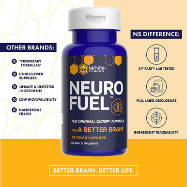 Natural Stacks NeuroFuel (45ct) and MoodBiotic Probiotics (30ct) for Focus, Memory, Motivation, Better Mood, Gut Health - 3rd Party Lab Tested, Gluten-Free, Highly Bioavailable, Paleo-Friendly
